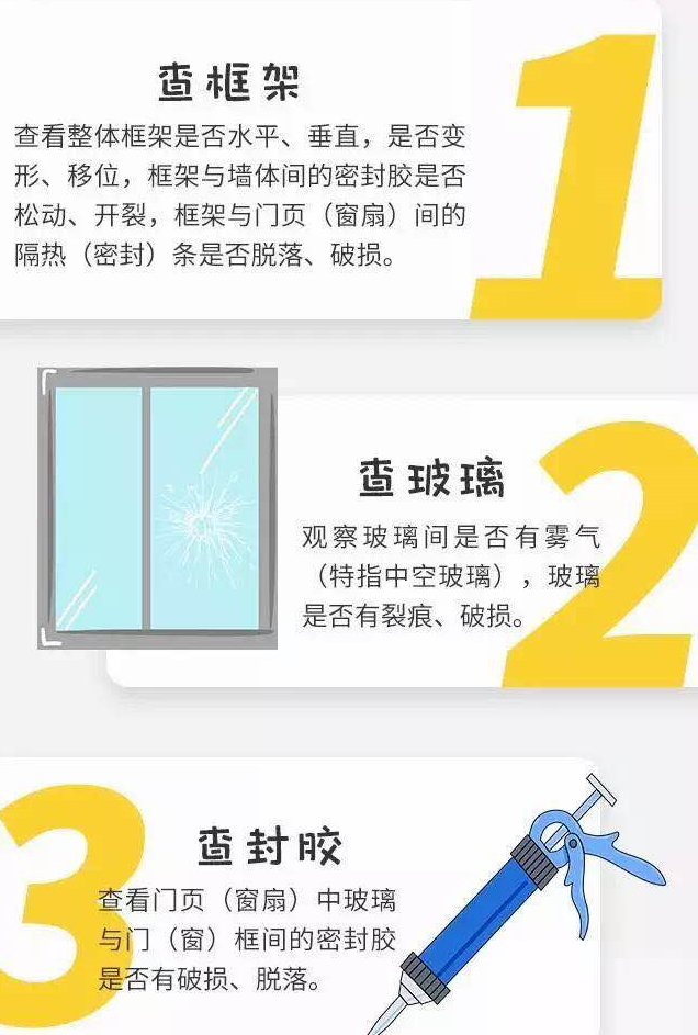 “高空墜物”系列（一）：門窗要如何檢查？