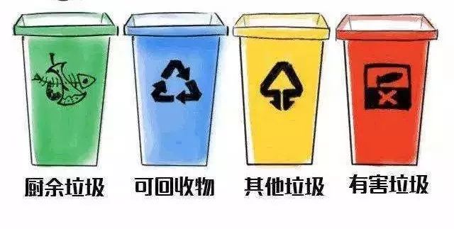 湖北最新垃圾分類方案來了