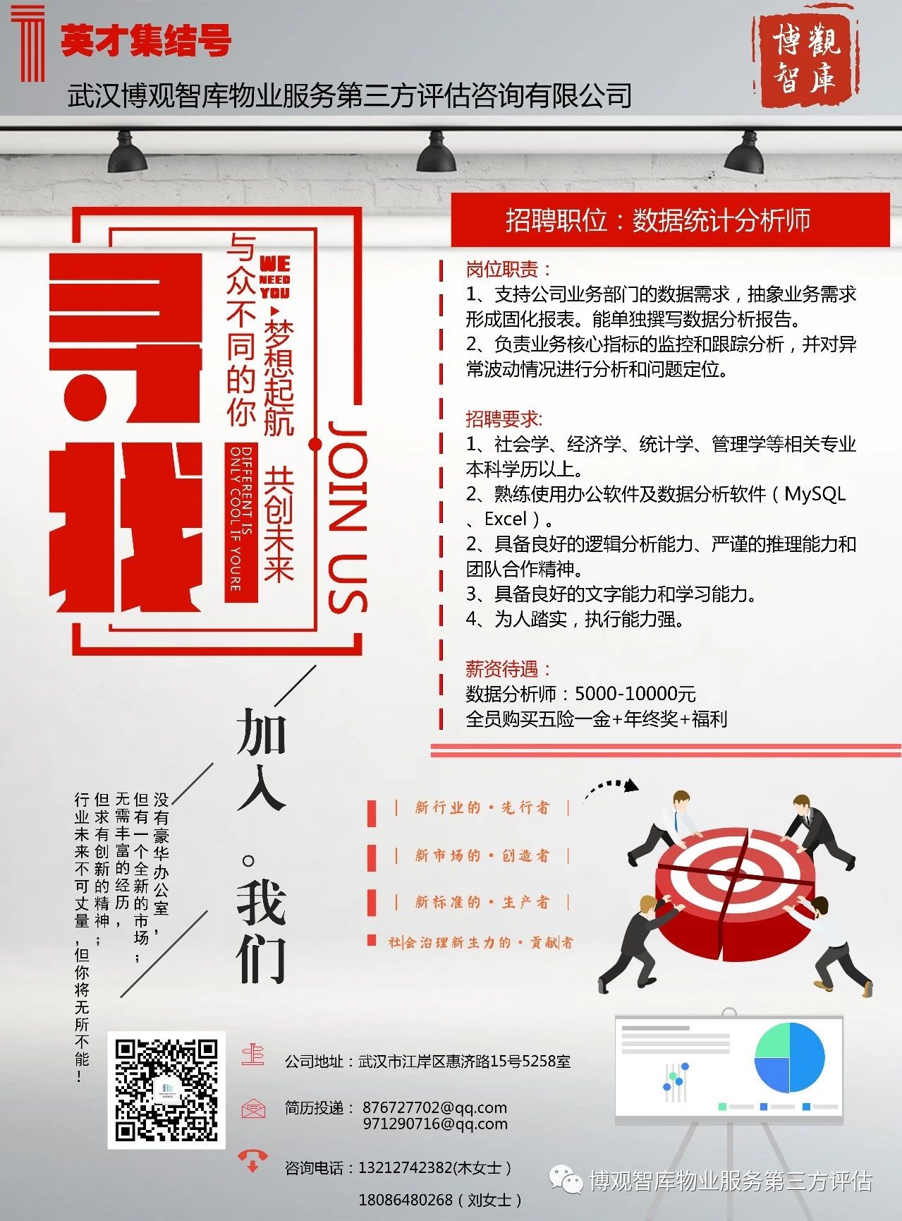 英才集結(jié)號