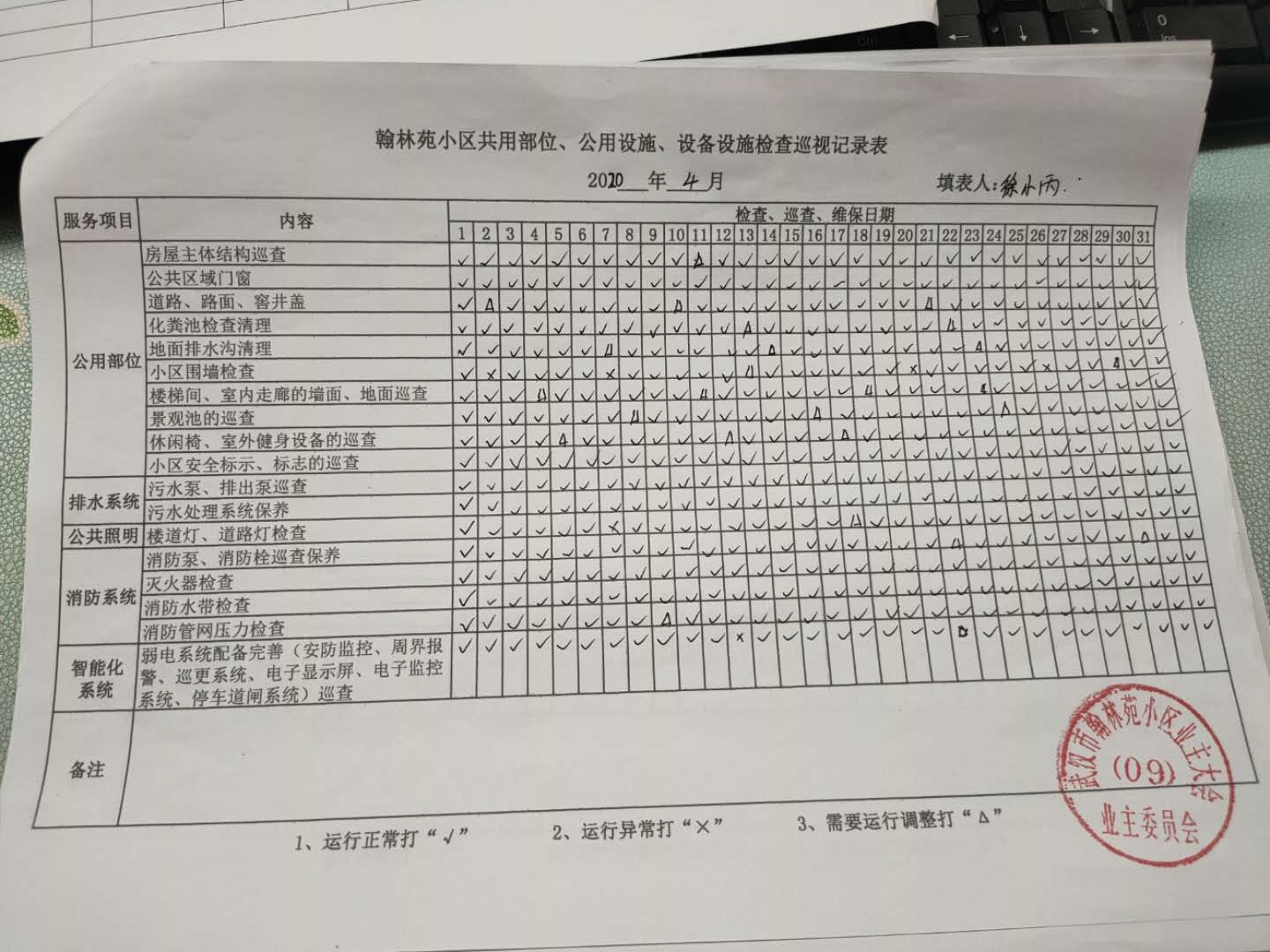 【博觀發(fā)現(xiàn)】愛(ài)要讓你看見(jiàn),服務(wù)要被業(yè)主感知 ——經(jīng)開(kāi)區(qū)這些小區(qū)物業(yè)“告白”方式很簡(jiǎn)單實(shí)用
